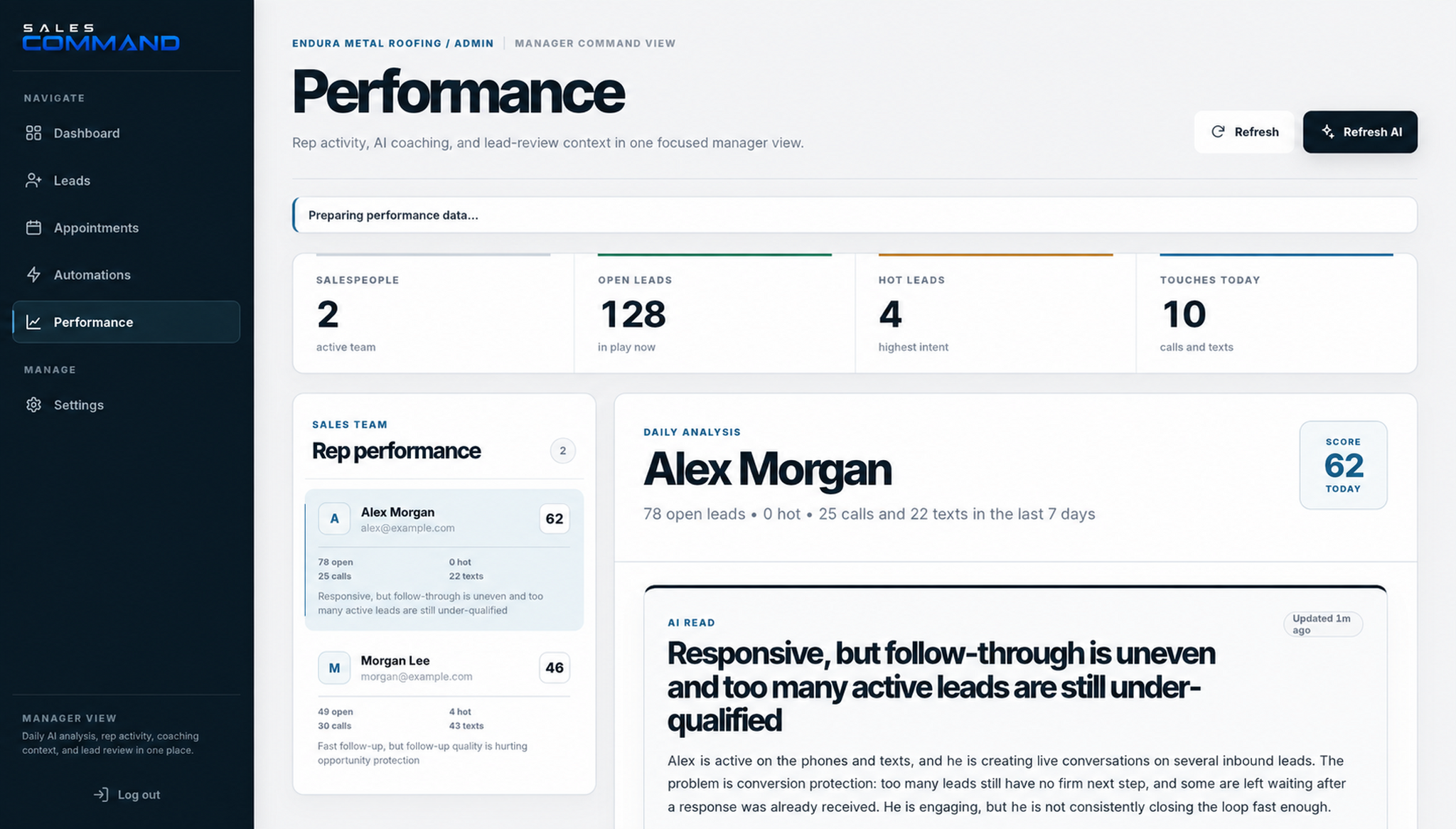 An anonymized Sales Command performance view with sales activity and AI coaching context.